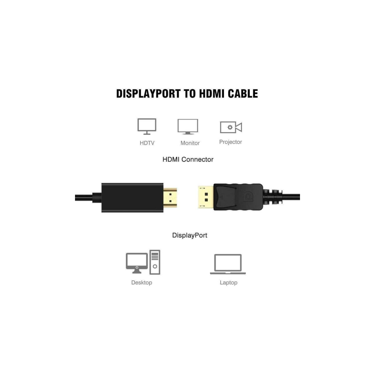 Displayport to HDMi Dönüştürücü Kablo Display giriş Hdmı Çıkış 3 Metre