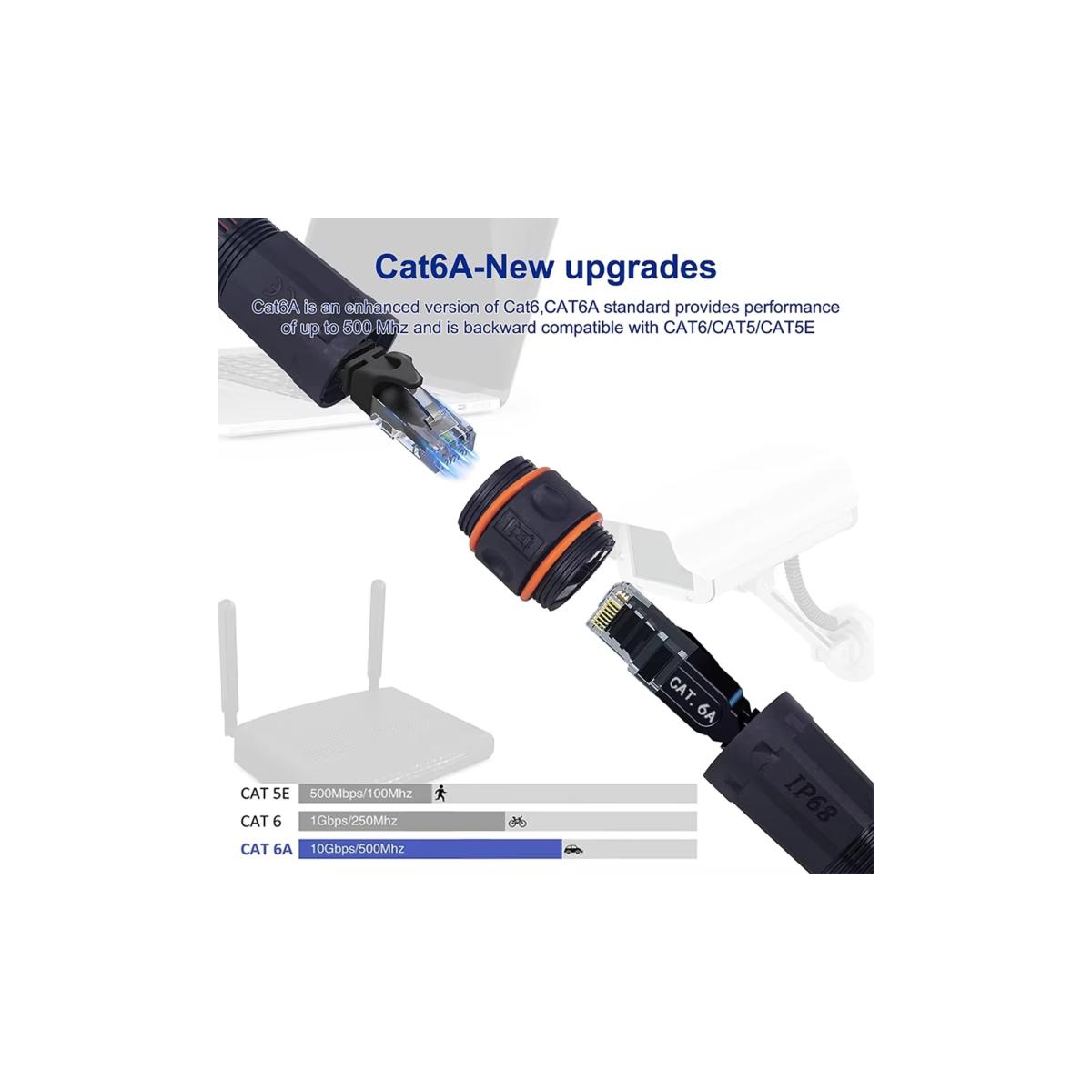 Dış mekan (IP68) RJ45 patch kablo bağlantısı konnektörü,CAT6 toz ve su geçirmez 2xRJ45 soket 1 adet