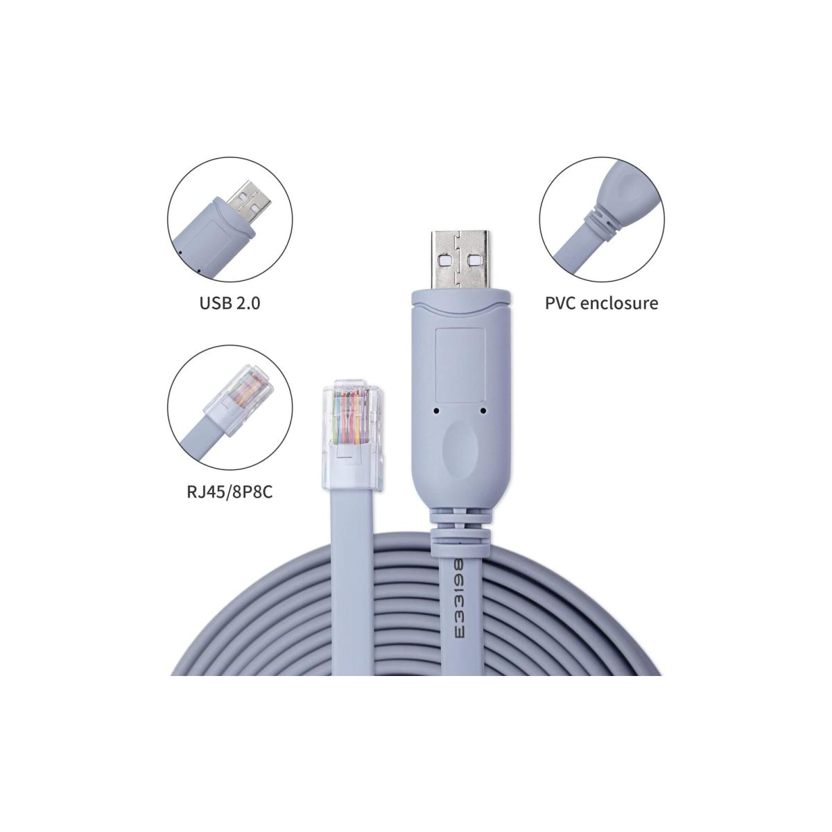 SE-7015 Konsol Kablosu, Cisco Konsol Kablosu, CH340 çipli USB Konsol Kablosu Uyumlu 1,8 METRE