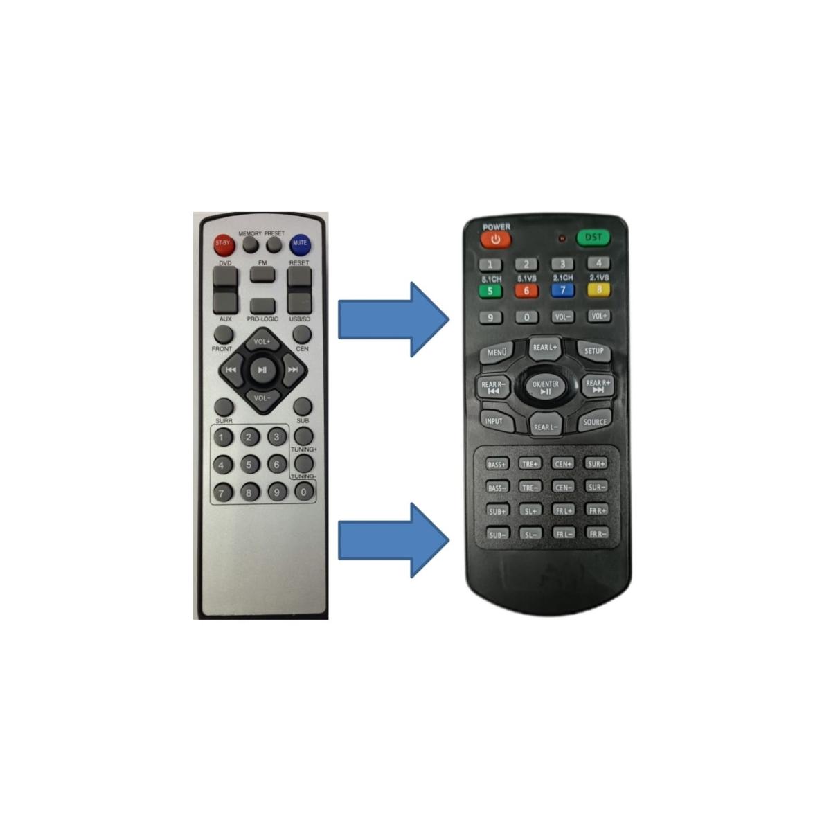 KAMOSONİC KS - ES 733 - 734 - 359 Ev Sinema Ses Sistemi Kumandası