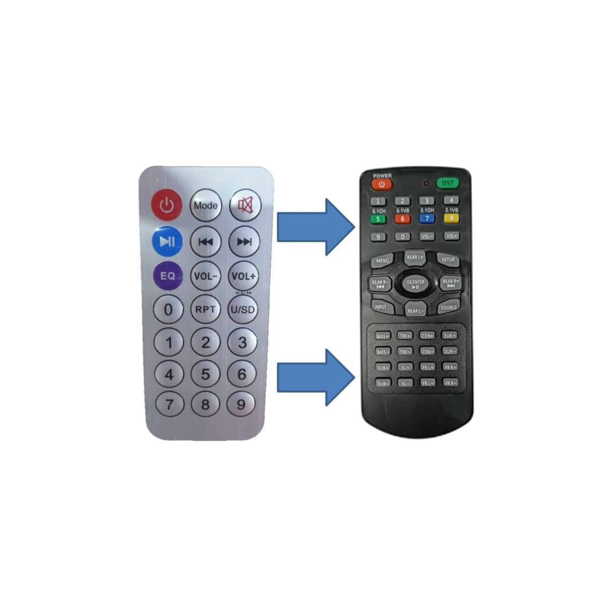 MD-325FM 2+1 Usb+SD+Fm Bluetooth Ses Sistemi Kumandası