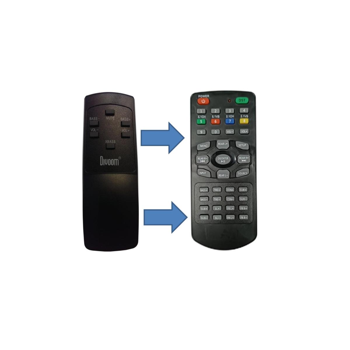 REVO-35 Uyumlu Ev Sinema Ses Sistemi Kumandası