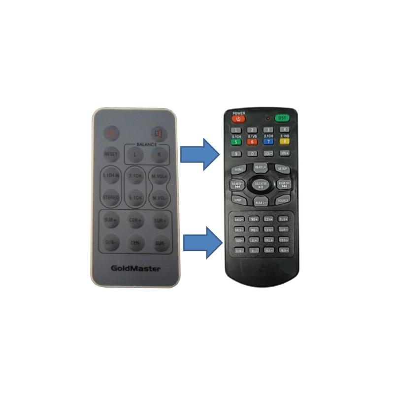 AKAİ SS-4100 Ev Sinema Ses Sistemi Kumandası