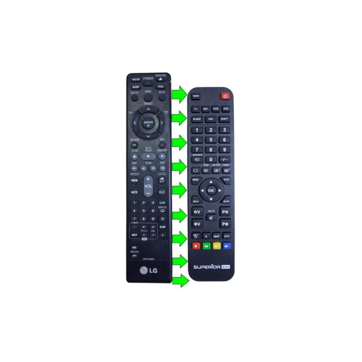 Lg AKB37026823-AKB37026829-DH-900-DH-905/DH-3120S-HT-356SD-HT-304SUDVD Müzik Seti Kumandası