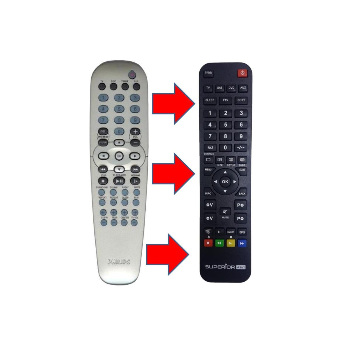 Philips MX2500 - MX2500/01 - MX3800D HİFİ DVD EV SİNEMA SES SİSTEMİ KUMANDASI