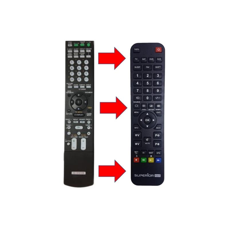 RM-ADP017 DAV-DZ1000 DAV-DZ810W HCD-DZ1000 HCDDZ7T EV SİNEMA SES SİSTEMİ UZAKTAN KUMANDASI Uyumlu