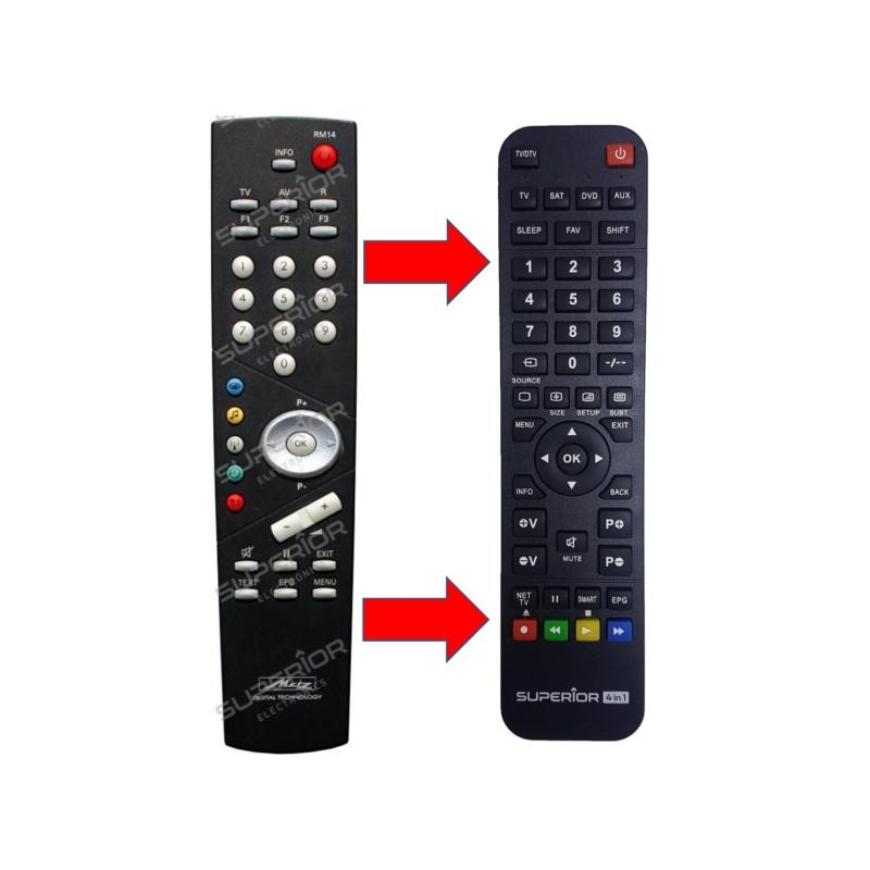 METZ RM14 - RM11 - RH51 - PUROS37TN14 - TALIO26 - SIRIUS32FHDTV LCD LED TV UZAKTAN KUMANDASI