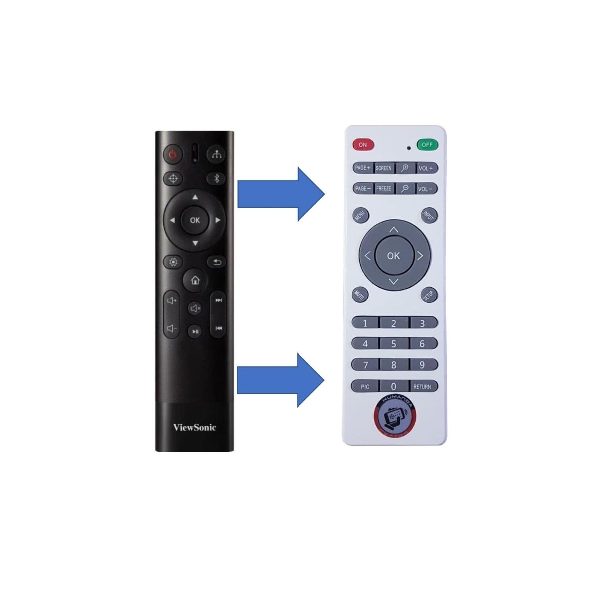 Deste Elektronik M2e/m1 Harman Kardon Hoparlörlü Taşınabilir Projeksiyon Kumandası