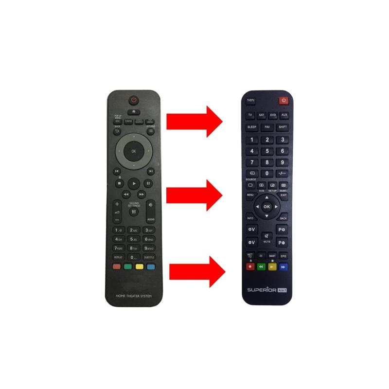Htb5510d / Htb5540d / Htb5570d/12 / Mcı900/12 Hifi Ses Sistemi Kumandası