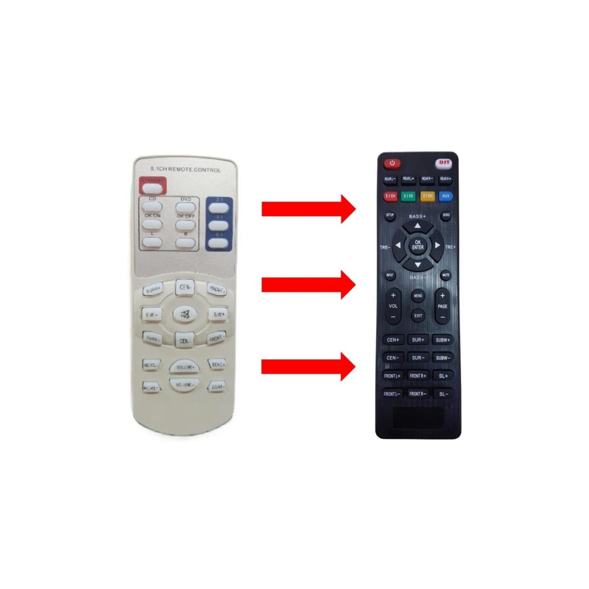 Ye-5500a 5+1 Ev Sinema Sistemi 5+1 Kumandası