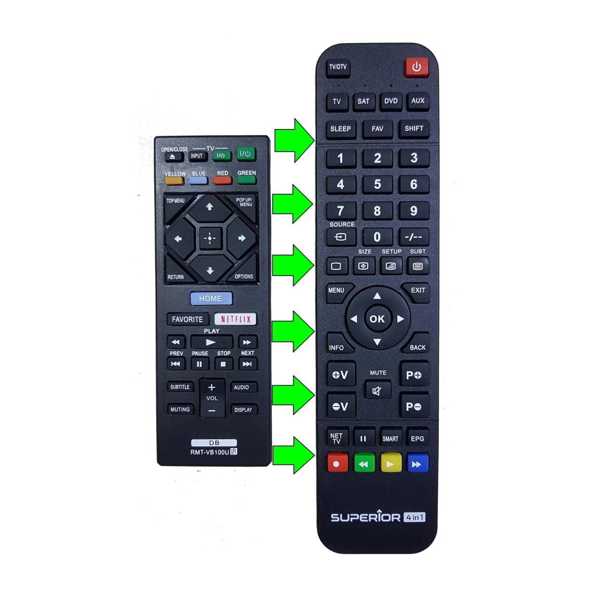 Sony Rmt-vb100u / Bdp-bx120 / Bdp-bx320 / Bdp-bx520 / Bdp-bx620 Uyumlu Dvd Ses Sistemi Kumandası