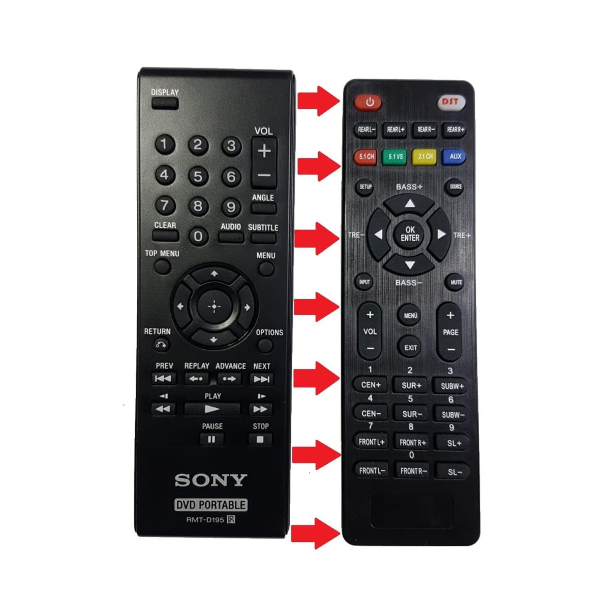 Sony Rmt-d195 Dvd Portable Kumandası