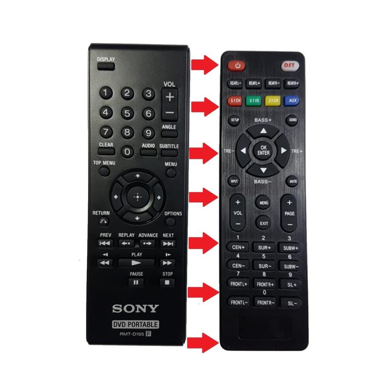 Sony Rmt-d195 Dvd Portable Kumandası