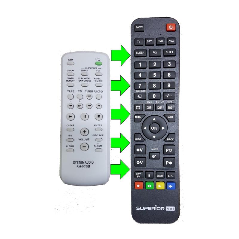 Sony Rm-sc3 Ses Sistemi Kumandası Uyumlu