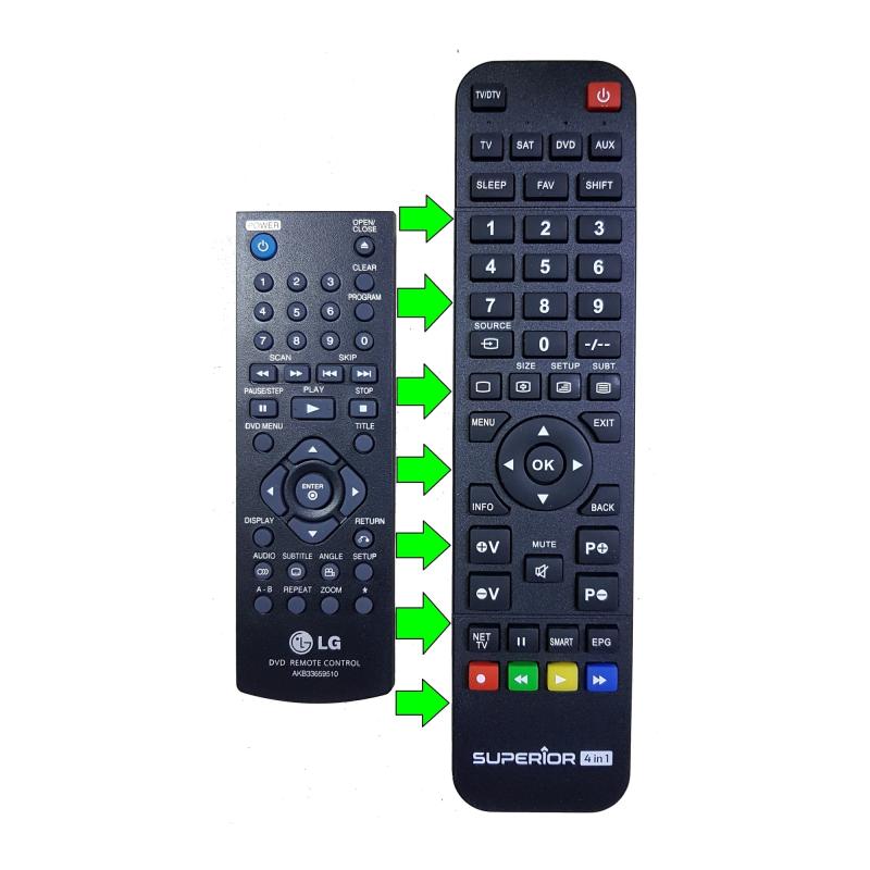 Lg Akb33659509 / Akb33659510 Dvd Müzik Seti Hi-fi Kumandası