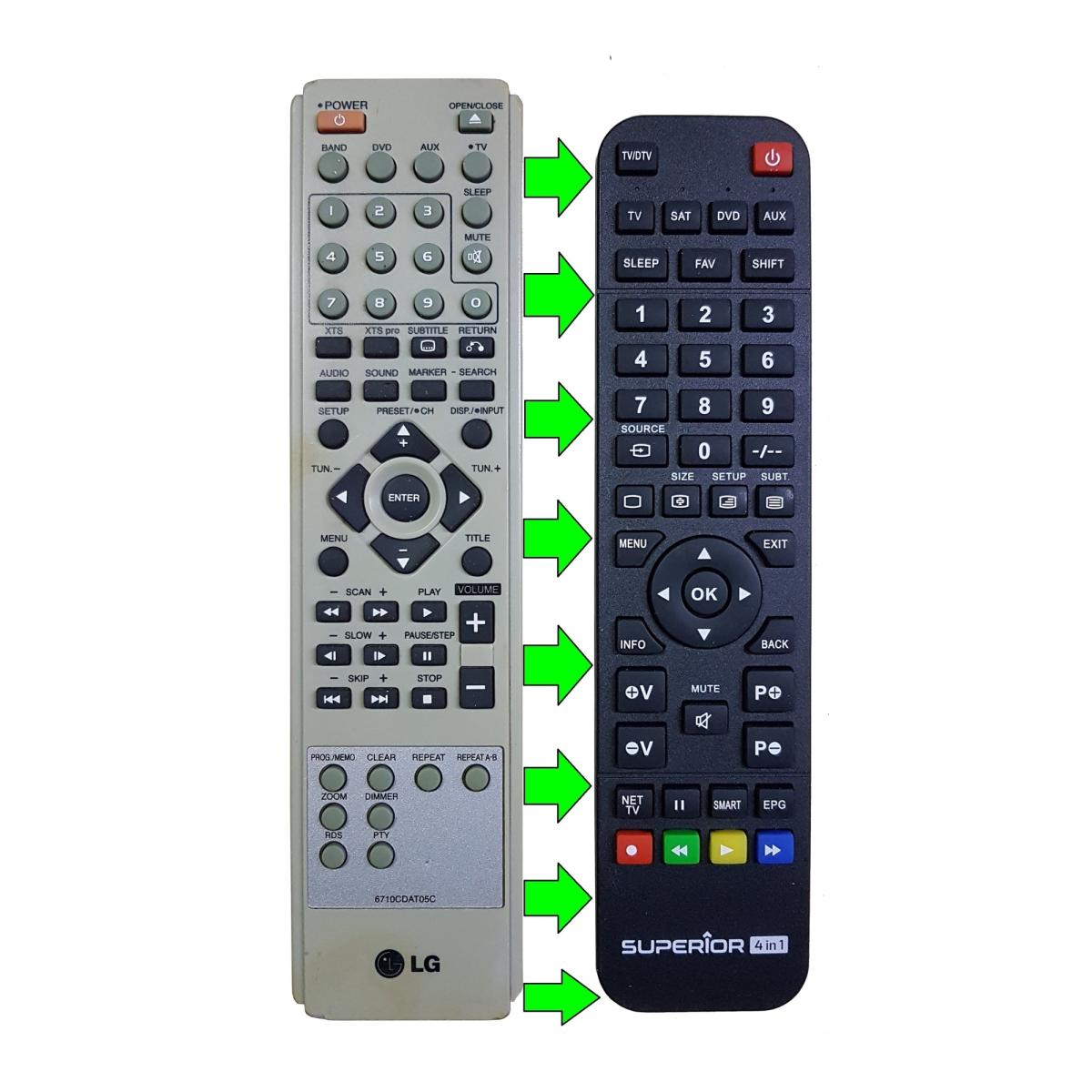 Lg 6710cdat05c / 6710cdat05g Dvd Müzik Seti Hi-fi Kumandası