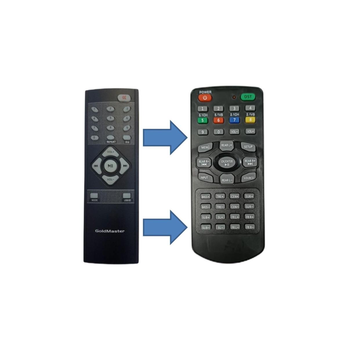 Deste Elektronik Goldmaster Revo-35 Usb Ses Sistemi Kumandası