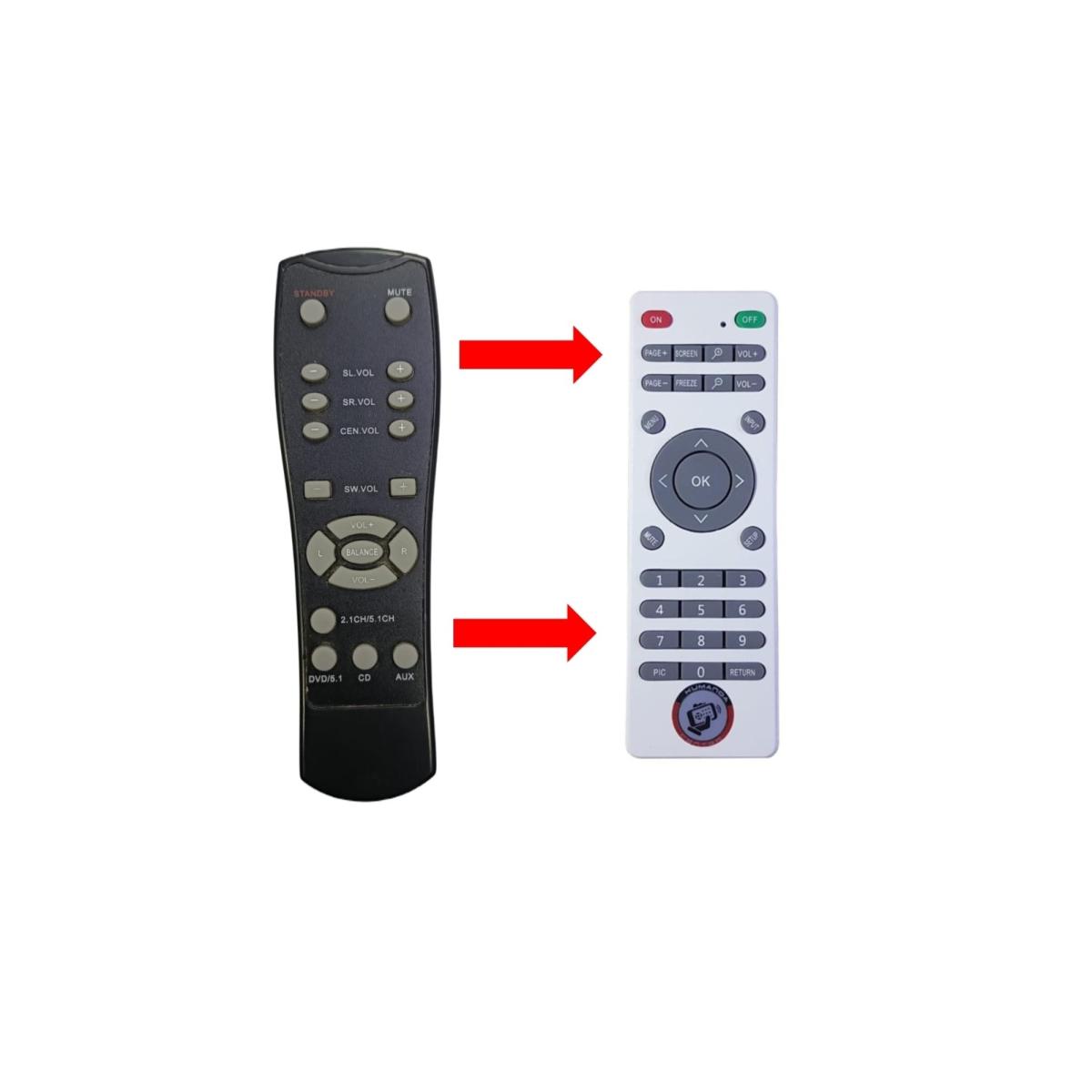Vestel Ht Cube 9 Ses Sistemi Kumandası