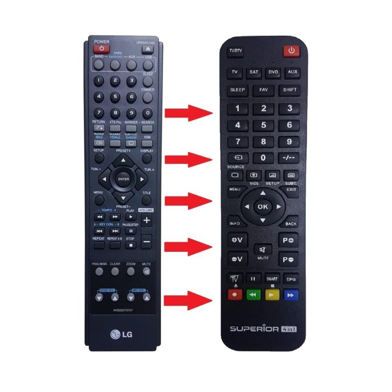 Lg Akb32273707 (süp11133) Dvd 5+1 Ses Sitemi Kumandası