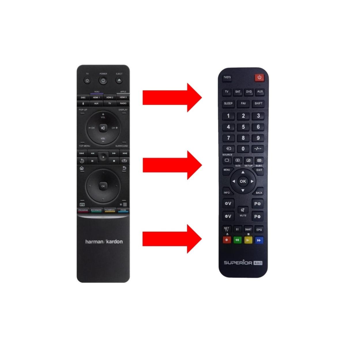 Harman Kardon Hk-bds 666 / Bds 370 - 375 - 380 - 480 Ses Sistemi Kumandası