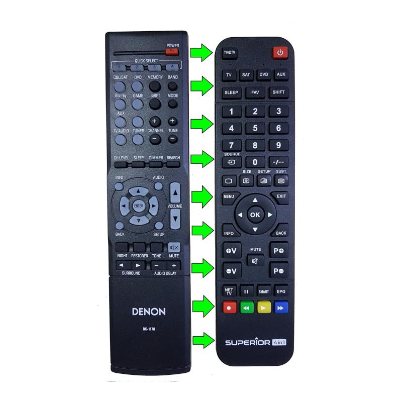 Denon Rc-1170 Hifi Ses Sistemi Kumandası