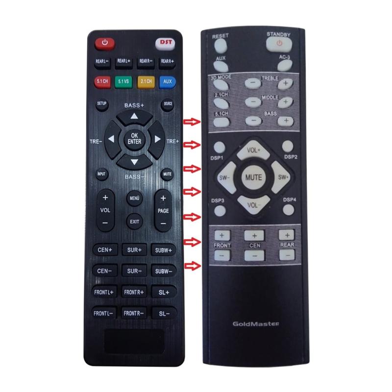 Goldmaster Xforce-1hl Ses Sistemi Kumandası