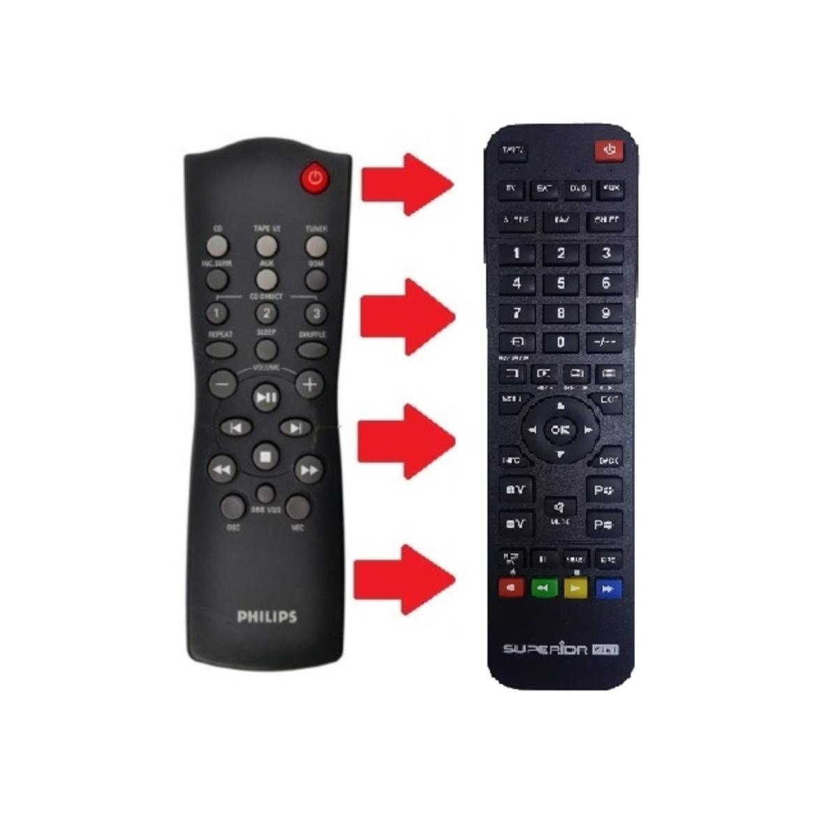 Fwc399 Hifi Ses Sistemi Kumandası