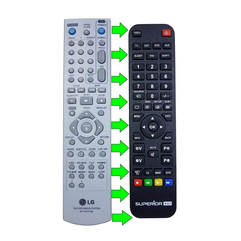 6711r1p109j Dvd Recorder System Kumandası