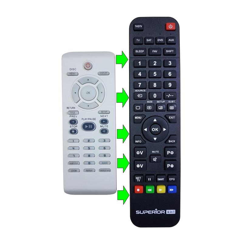 Dvp-5140 / Dvp-3040 / Dvp-3120 Dvd Kumandası
