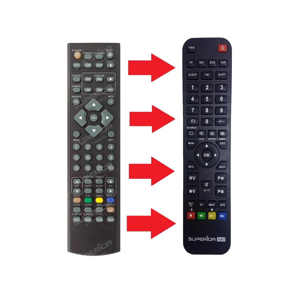 Lcd Led Tv Kumandası (süp-11122) (uyumlu Modeller Açıklamada Mevcut)