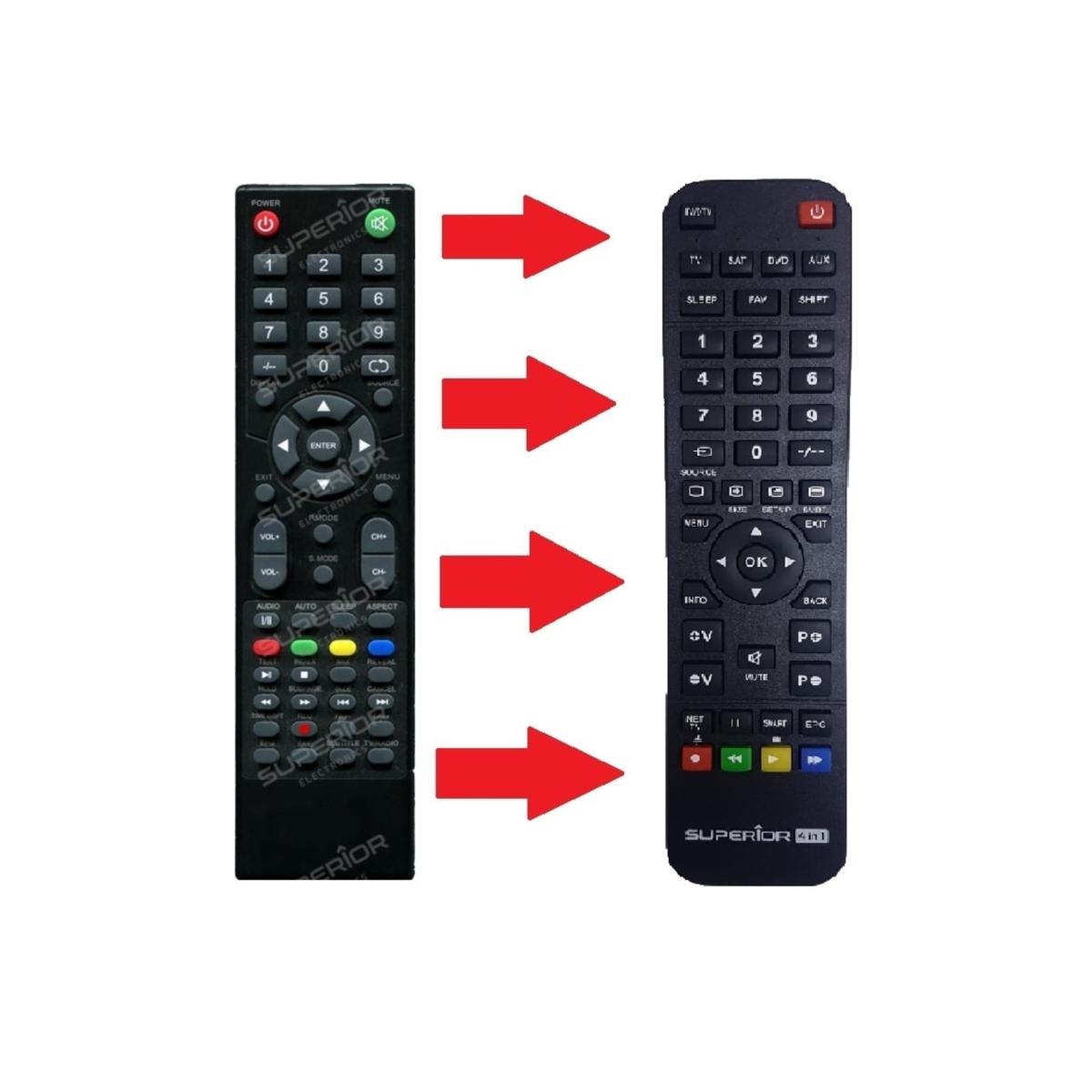 Led8326f Led Tv Kumandası Süp8484