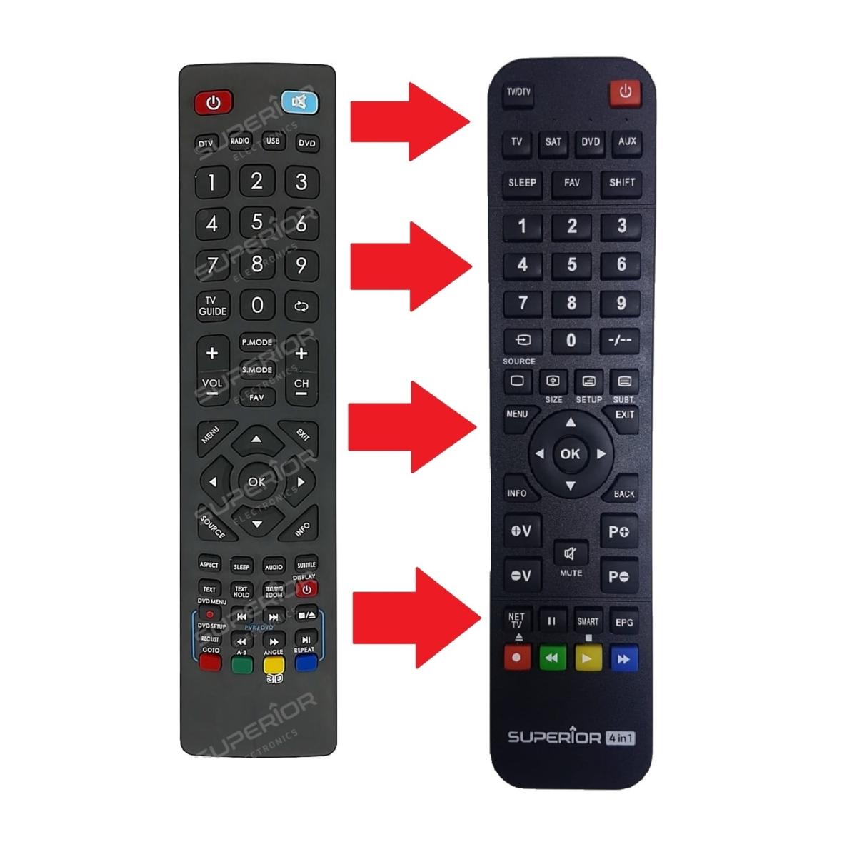 Lcd Led Tv Kumandası (süp-8178) (uyumlu Modeller Açıklamada Mevcut