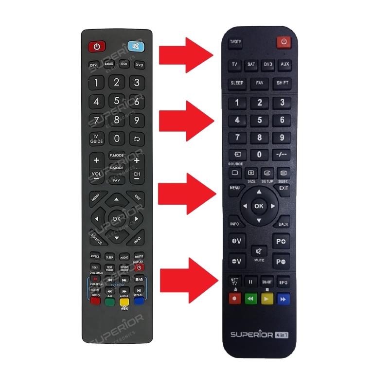 Lcd Led Tv Kumandası (süp-8178) (uyumlu Modeller Açıklamada Mevcut