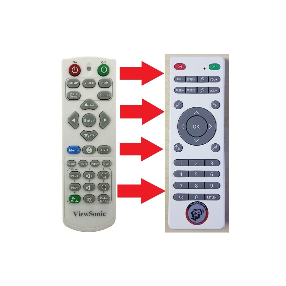 Q-3101 / A0001005pa500 Pa503 Pg700 Ps500 Ps501 Vs16907 Vs16909 Projeksiyon Kumandası