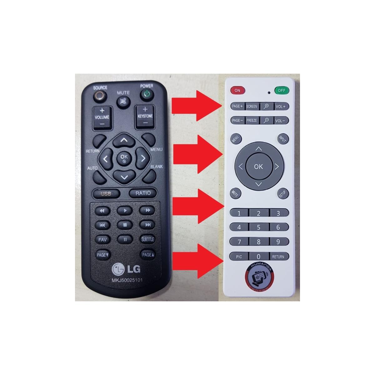 Mkj50025101/hs201 Usb Hdmi/hs102g Usb Hdmi Projeksiyon Kumanda