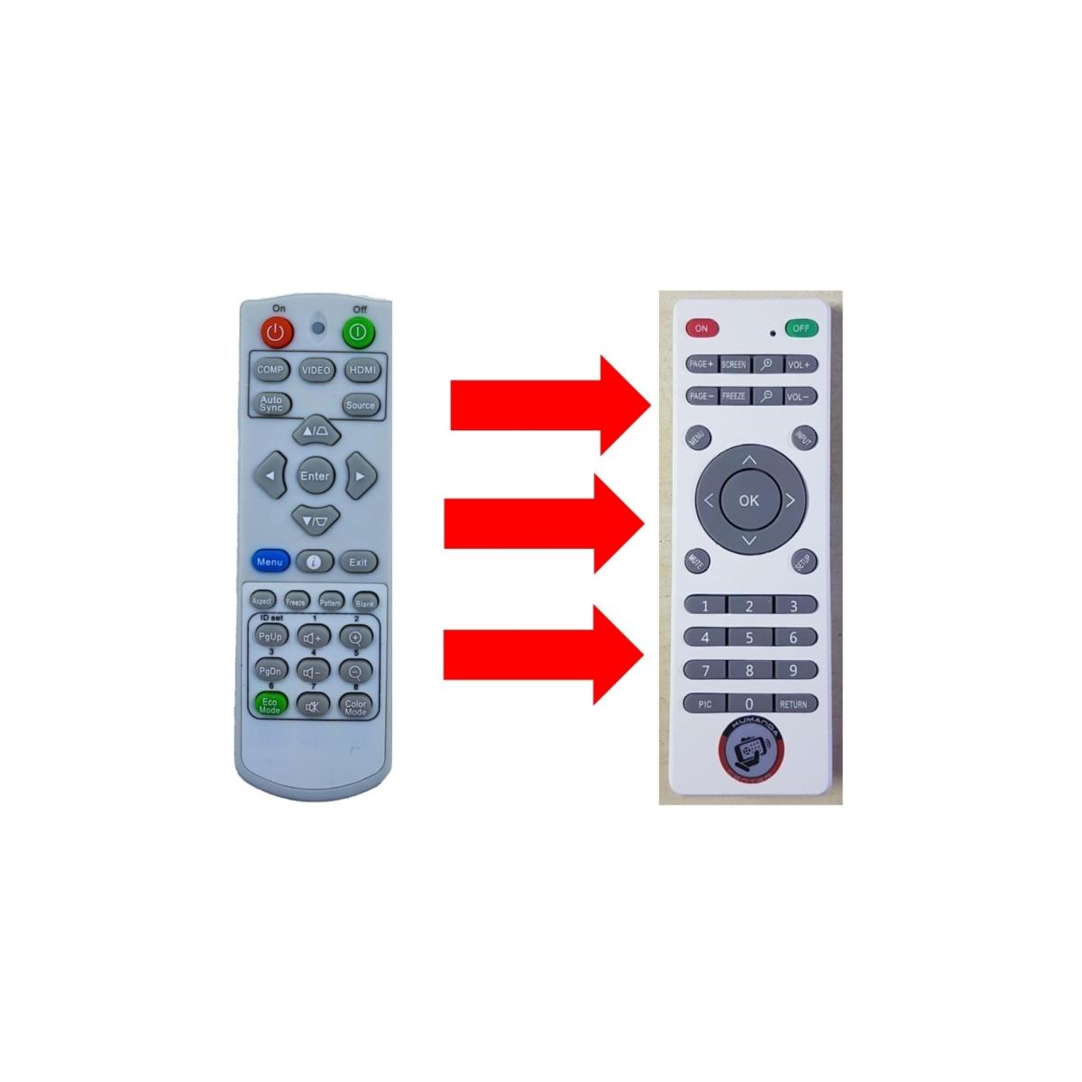 Pa305w / Pa500 / Pa503w / Pg700 / Ps500 / Ps501 / Vs16907 Projeksiyon Kumandası