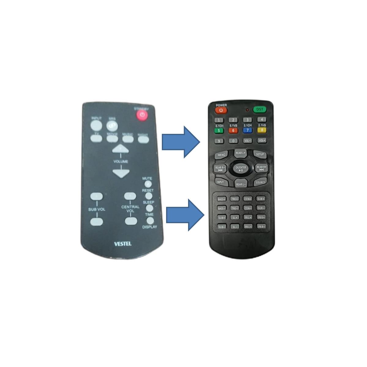 Hts120 / Hts150 Soundbar Ses Sistemi Kumandası