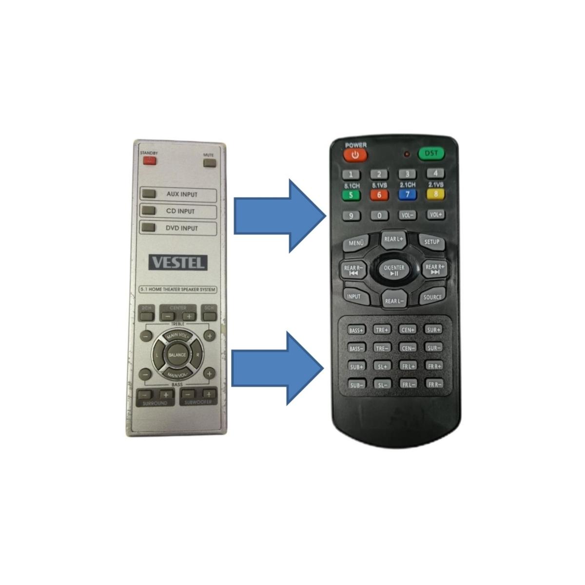 Slim 10 Sub Sinema Ses Sistemi Kumandası