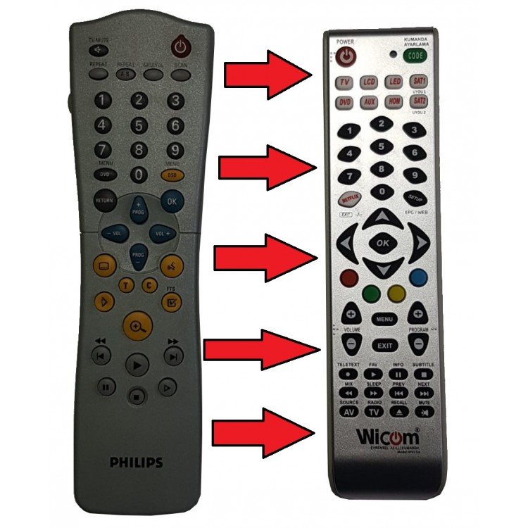 philips ses sistemi kumandası dvd kumandası