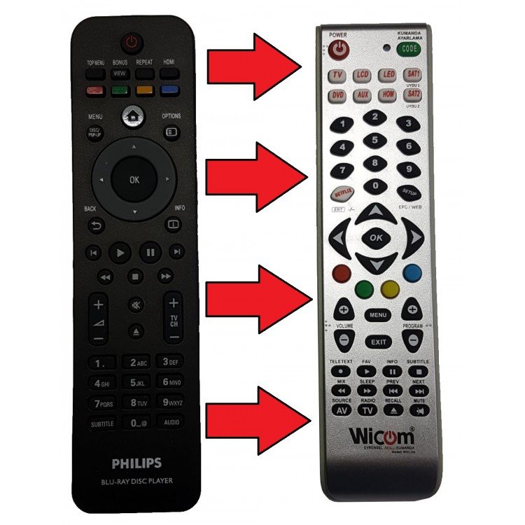 philips ses sistemi kumandası hts-3251 blu-ray dvd kumandası