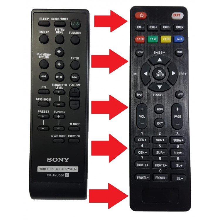 sony ses sistemi kumandası rm-anu066