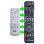 sony ses sistemi kumandası rm-sc3