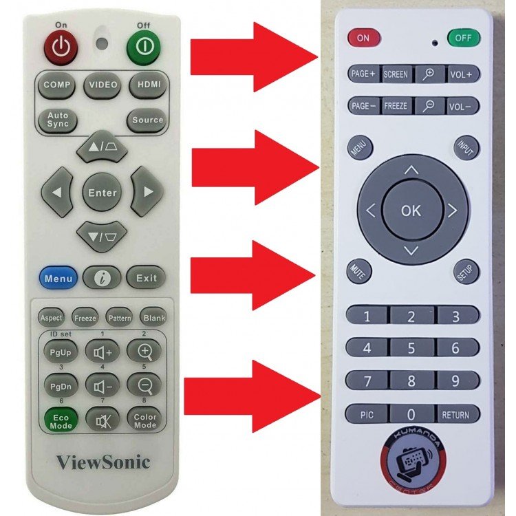 viewsonic projeksiyon kumandası q-3101 / a0001005pa500 pa503 pg700 ps500 ps501 vs16907 vs16909 projeksiyon kumandası