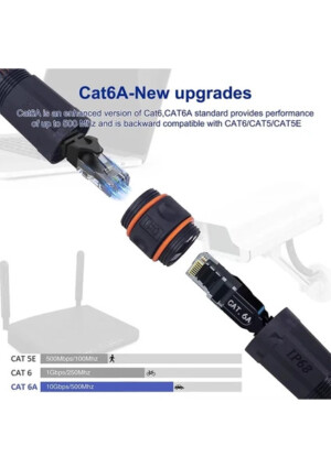 Dış Mekan (IP68) RJ45 Patch Kablo Bağlantısı Konnektörü,cat6 Toz ve Su Geçirmez 2XRJ45 Soket 1 Adet
